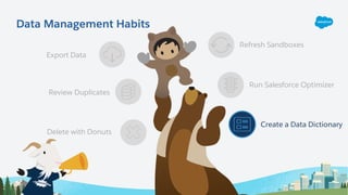 Data Management Habits
Export Data
Review Duplicates
Delete with Donuts
Refresh Sandboxes
Run Salesforce Optimizer
Create a Data Dictionary
 