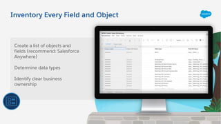 Inventory Every Field and Object
Create a list of objects and
fields (recommend: Salesforce
Anywhere)
Determine data types
Identify clear business
ownership
 