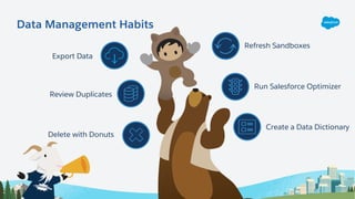 Data Management Habits
Delete with Donuts
Run Salesforce Optimizer
Refresh Sandboxes
Export Data
Review Duplicates
Create ...