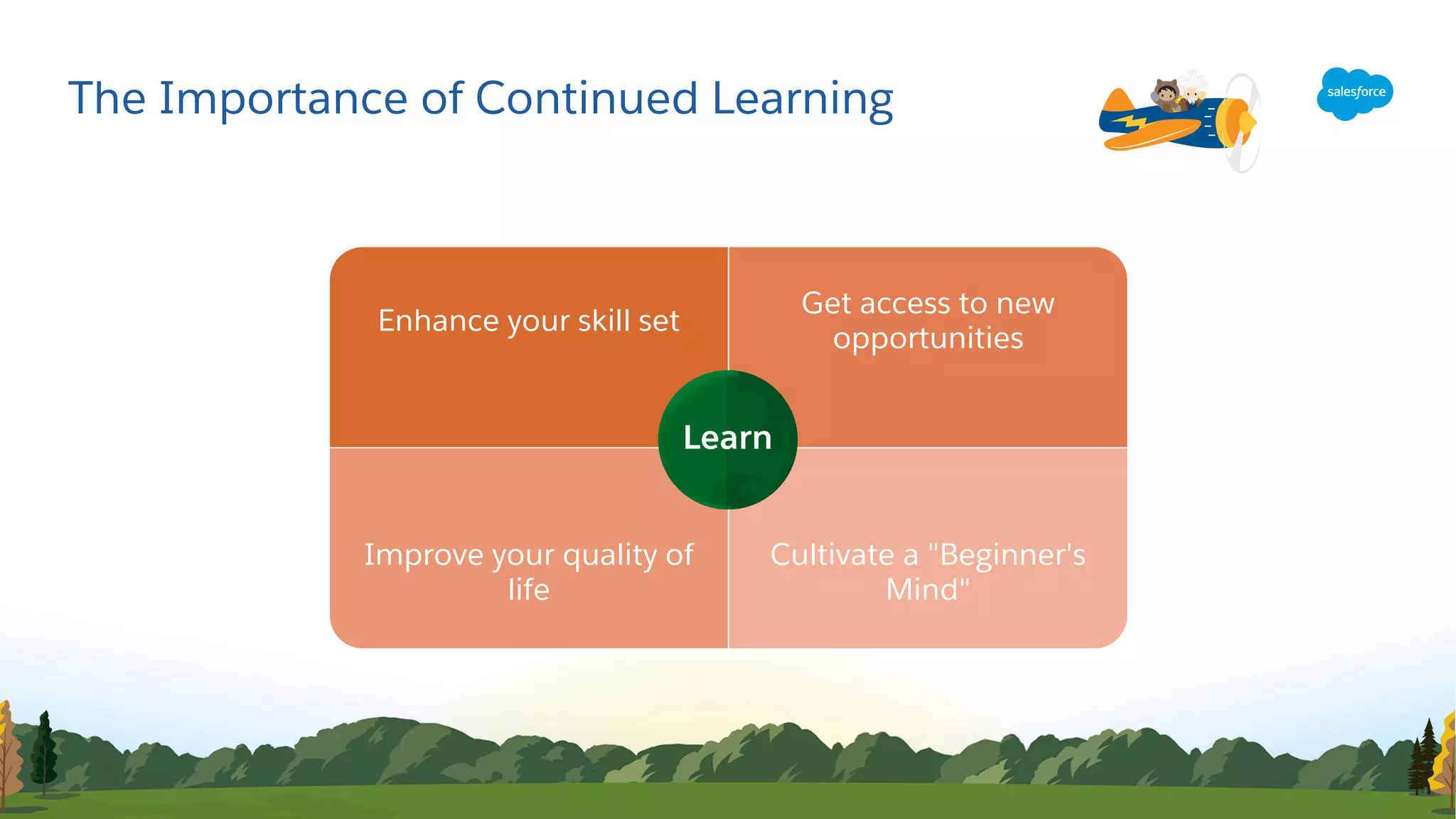Enhance your skill set
Get access to new
opportunities
Improve your quality of
life
Cultivate a "Beginner's
Mind"
Learn
The Importance of Continued Learning
Learn
 