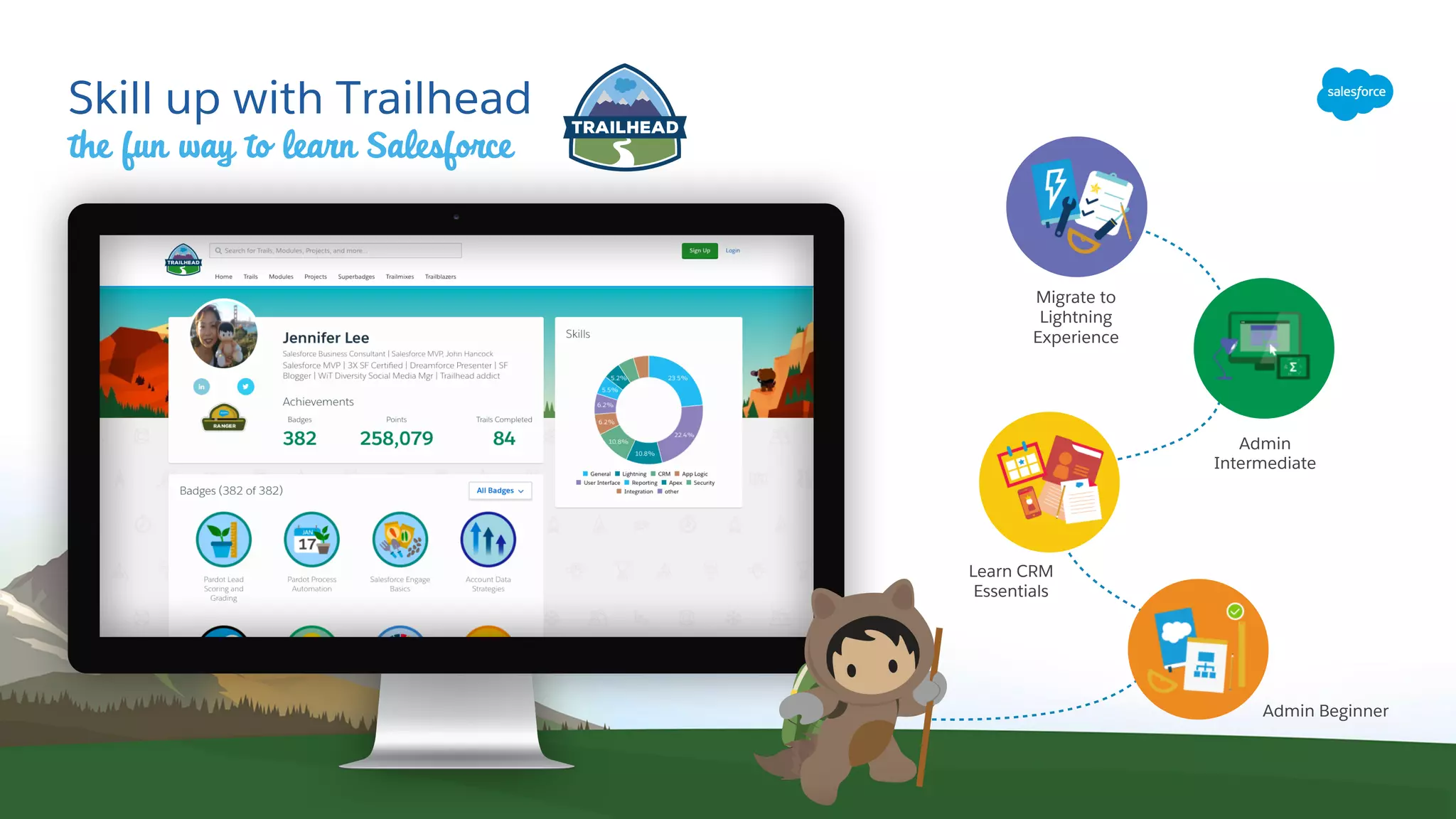 Skill up with Trailhead
the fun way to learn Salesforce
Migrate to
Lightning
Experience
Admin Beginner
Admin
Intermediate
Learn CRM
Essentials
Now
 