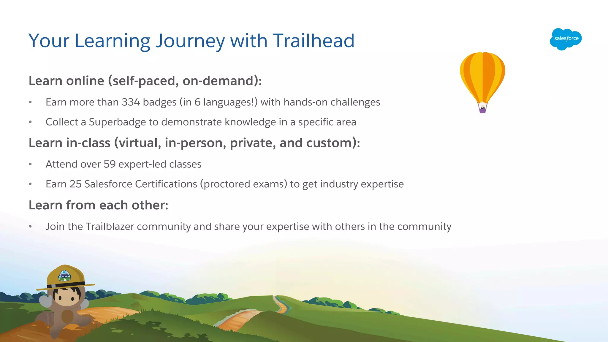 Your Learning Journey with Trailhead
Learn online (self-paced, on-demand):
• Earn more than 334 badges (in 6 languages!) with hands-on challenges
• Collect a Superbadge to demonstrate knowledge in a specific area
Learn in-class (virtual, in-person, private, and custom):
• Attend over 59 expert-led classes
• Earn 25 Salesforce Certifications (proctored exams) to get industry expertise
Learn from each other:
• Join the Trailblazer community and share your expertise with others in the community
 