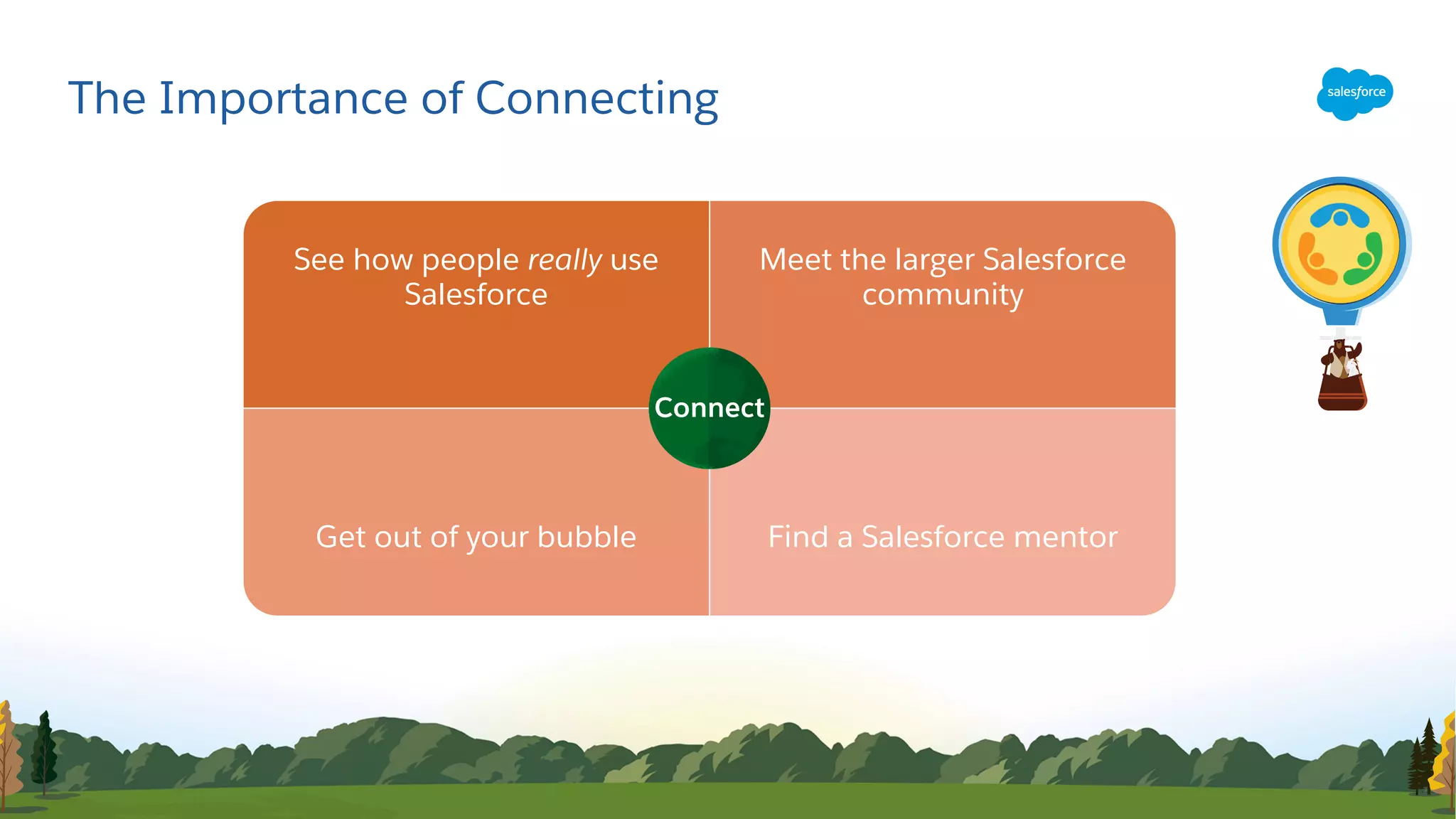 See how people really use
Salesforce
Meet the larger Salesforce
community
Get out of your bubble Find a Salesforce mentor
Connect
The Importance of Connecting
Connect
 