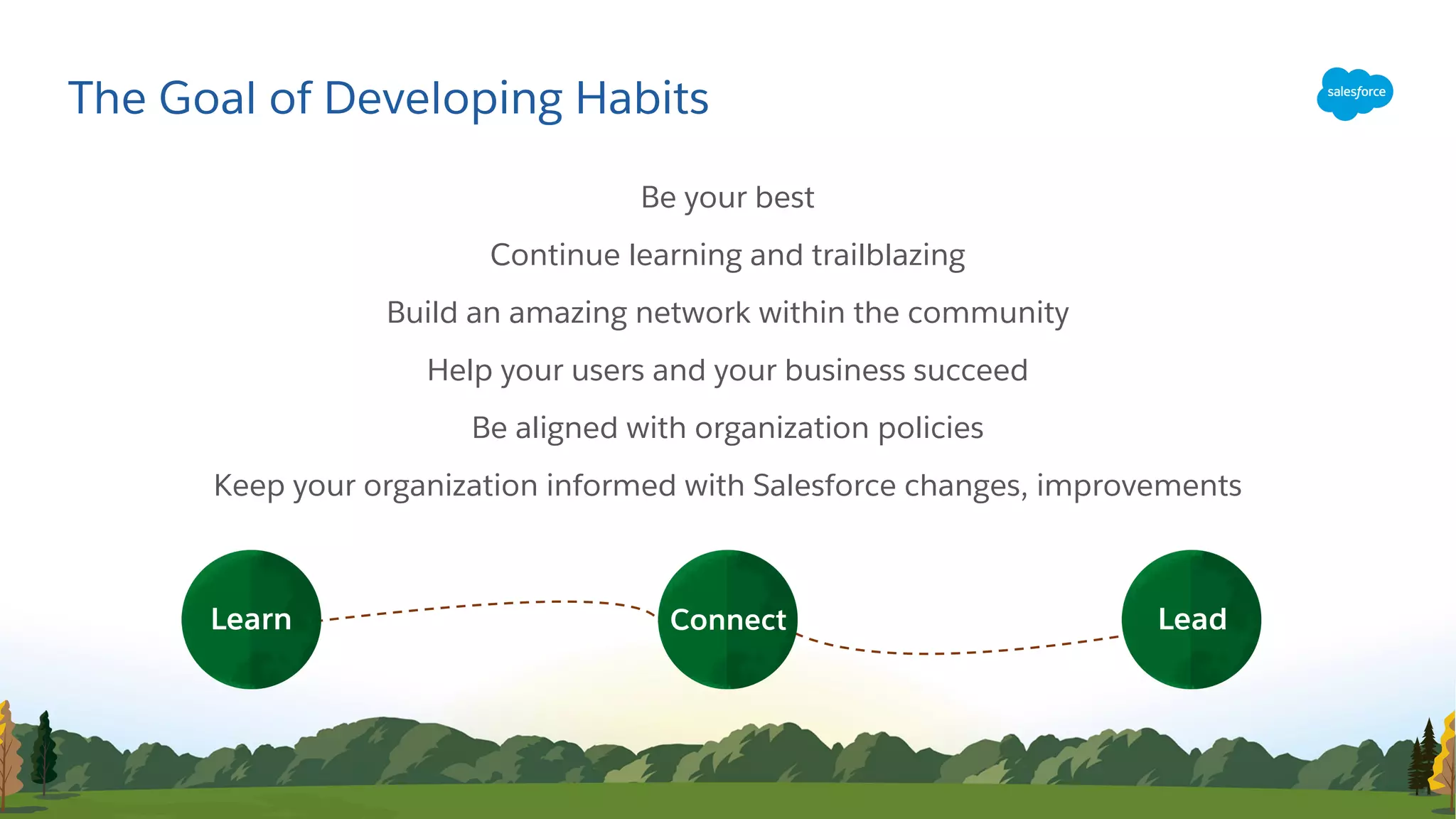 Be your best
Continue learning and trailblazing
Build an amazing network within the community
Help your users and your business succeed
Be aligned with organization policies
Keep your organization informed with Salesforce changes, improvements
The Goal of Developing Habits
Learn LeadConnect
 