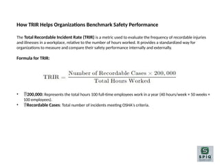 Tri R Formual Essential_HSE_Formulas_Presentation.pptx