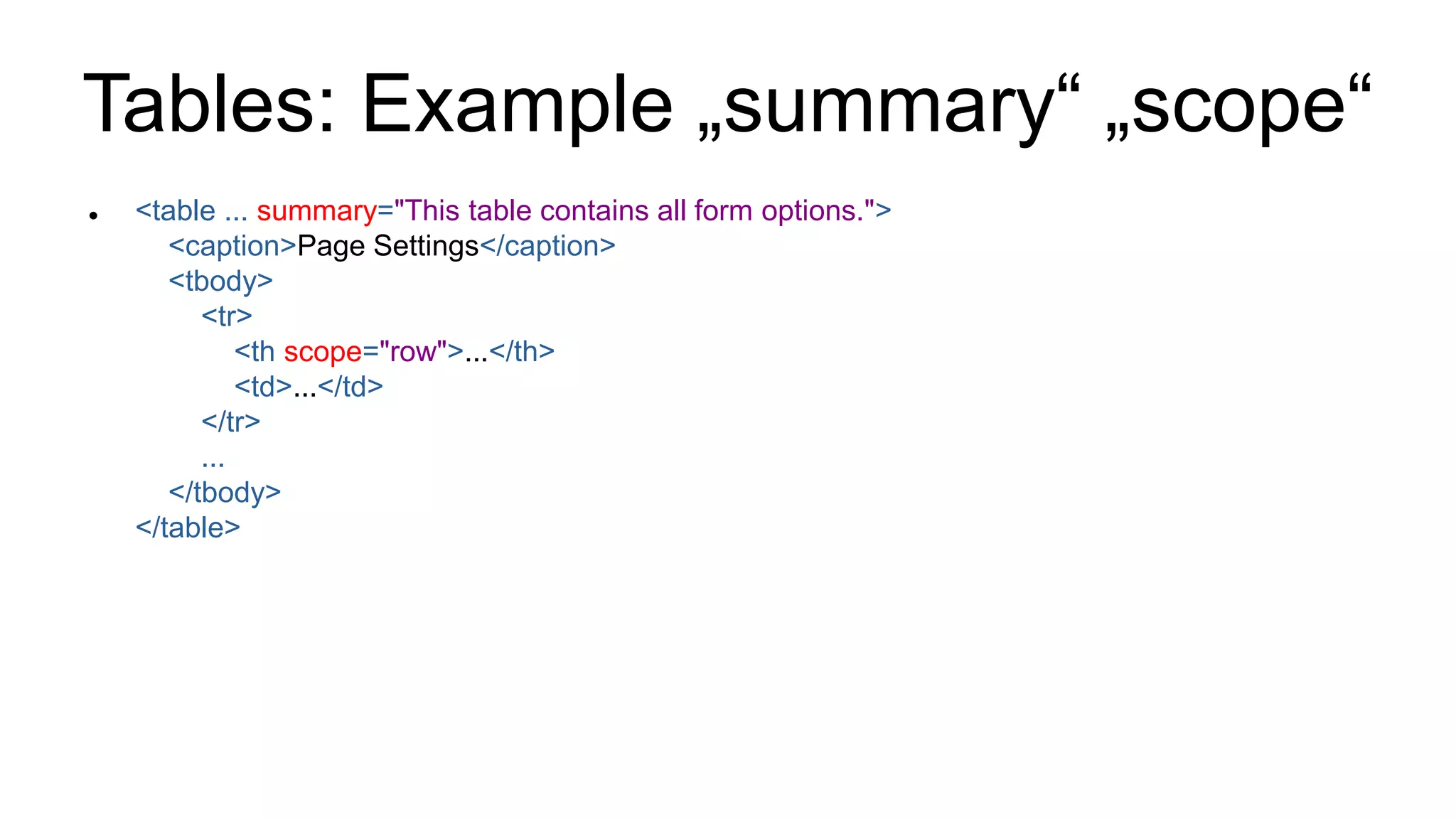 Tables: Example „summary“ „scope“
 <table ... summary="This table contains all form options.">
<caption>Page Settings</caption>
<tbody>
<tr>
<th scope="row">...</th>
<td>...</td>
</tr>
...
</tbody>
</table>
 