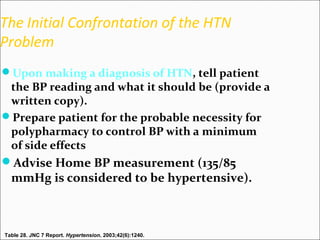 The Initial Confrontation of the HTN
Problem
Upon making a diagnosis of HTN, tell patient
the BP reading and what it should be (provide a
written copy).
Prepare patient for the probable necessity for
polypharmacy to control BP with a minimum
of side effects
Advise Home BP measurement (135/85
mmHg is considered to be hypertensive).
Table 28. JNC 7 Report. Hypertension. 2003;42(6):1240.
 