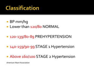 Essential hypertension management and treatment | PPTX