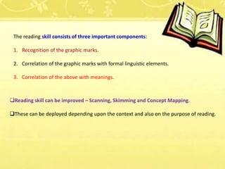 The reading skill consists of three important components:
1. Recognition of the graphic marks.
2. Correlation of the graphic marks with formal linguistic elements.
3. Correlation of the above with meanings.
Reading skill can be improved – Scanning, Skimming and Concept Mapping.
These can be deployed depending upon the context and also on the purpose of reading.
 