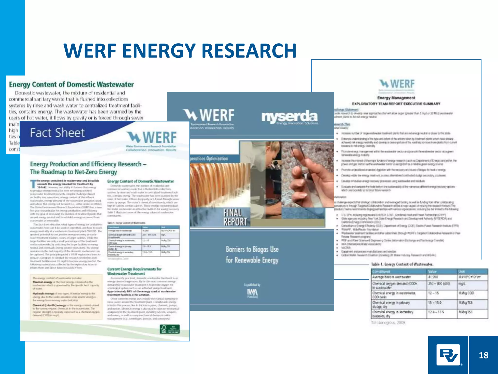 18
WERF ENERGY RESEARCH
 