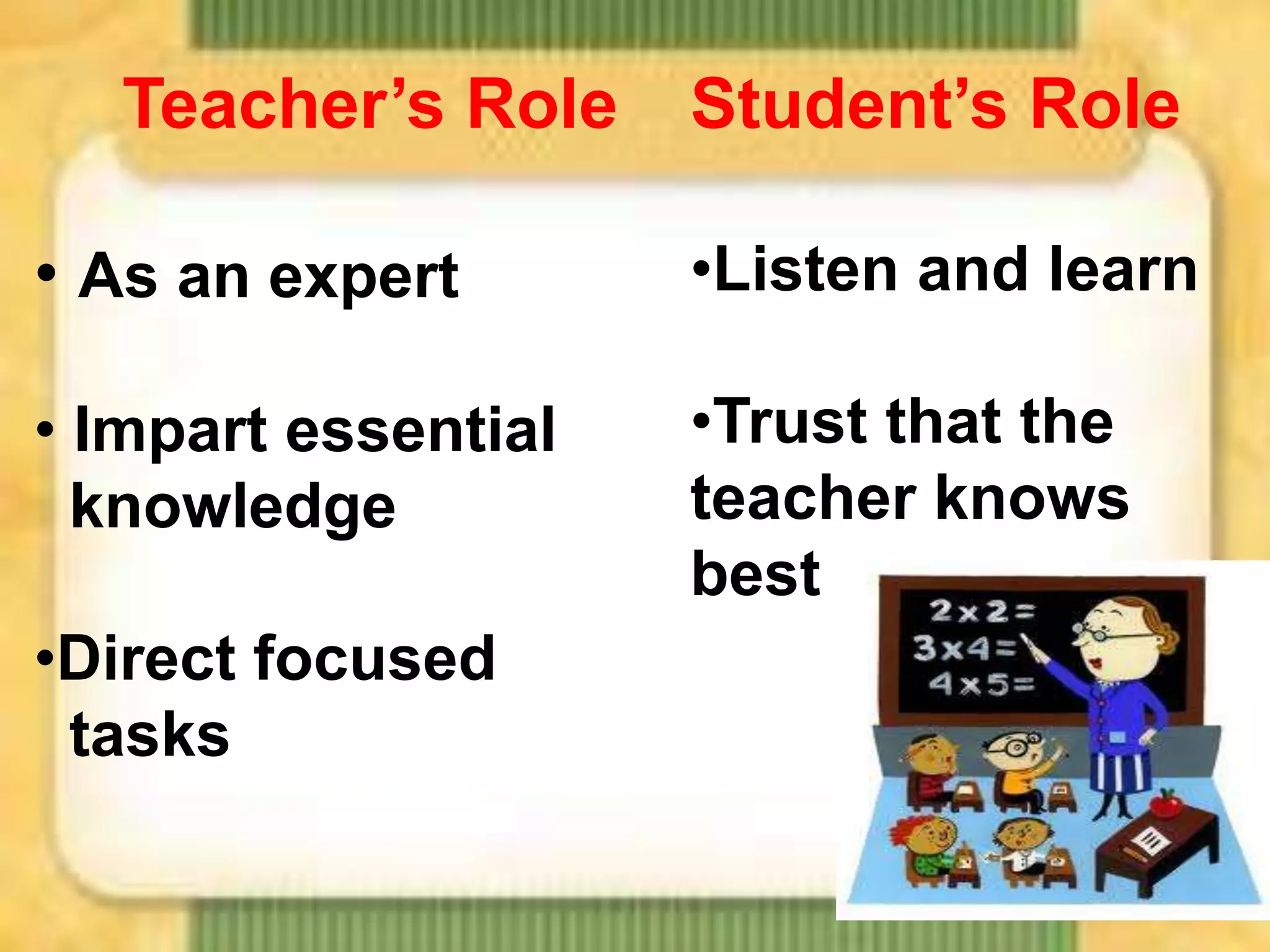 Teacher’s Role

Student’s Role

• As an expert

•Listen and learn

• Impart essential
knowledge

•Trust that the
teacher knows
best

•Direct focused
tasks

 