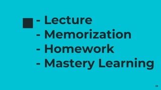 - Lecture
- Memorization
- Homework
- Mastery Learning
23
 