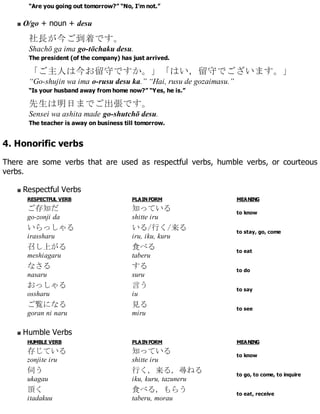 Essential japanese grammar masahiro tanimori & eriko sato | PDF