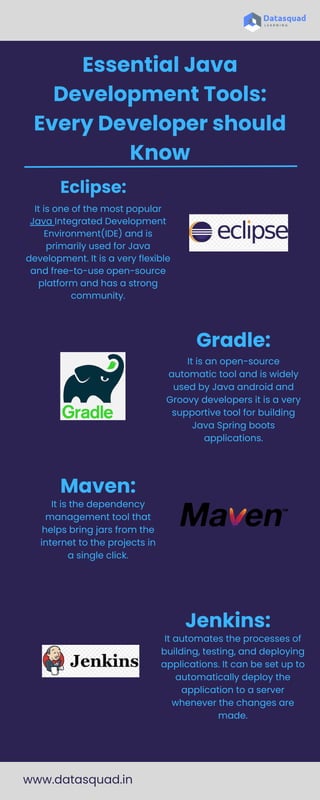 Essential Java Development Tools: Every Developer Should Know | PDF