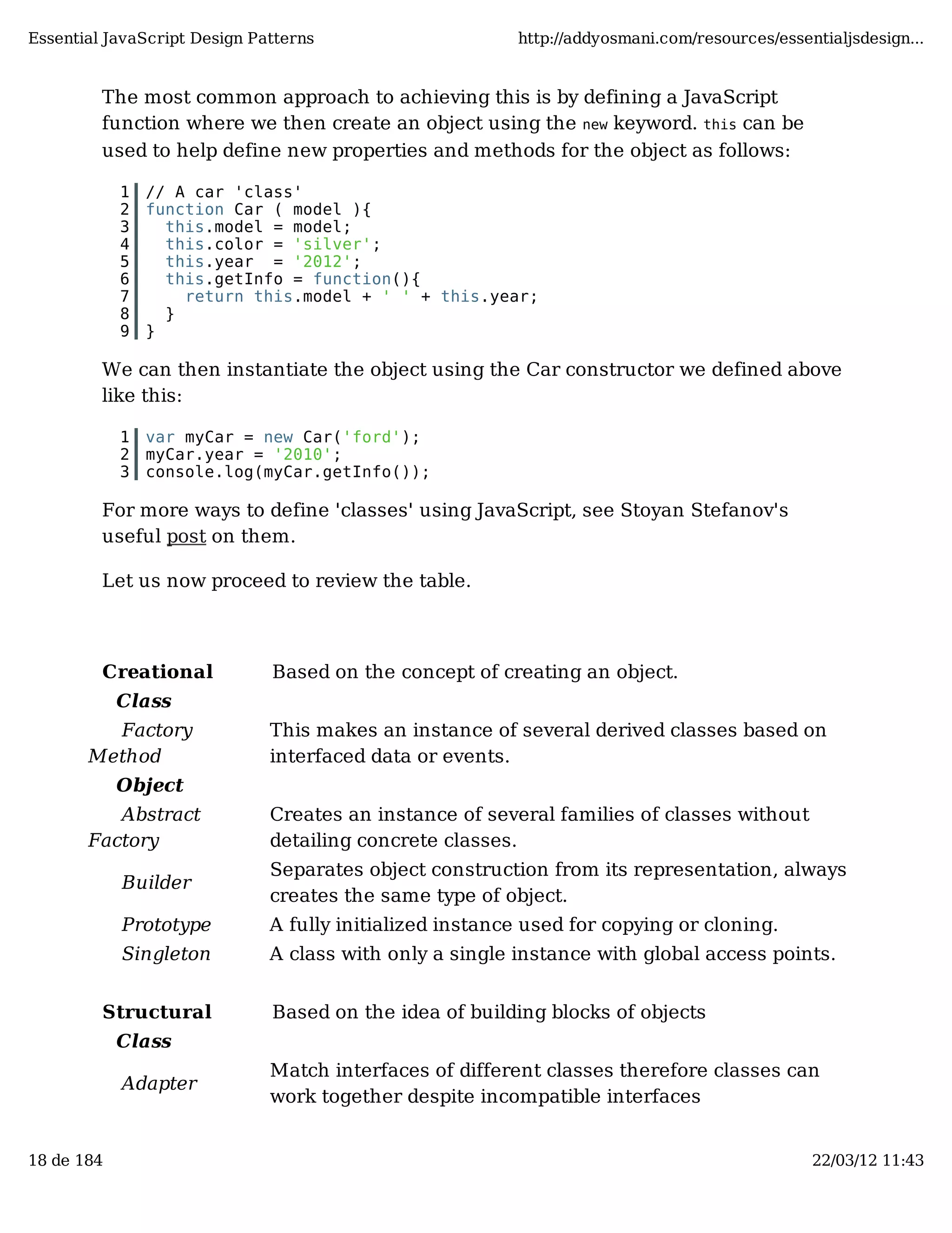 Essential JavaScript Design Patterns http://addyosmani.com/resources/essentialjsdesign... The most common approach to achieving this is by defining a JavaScript function where we then create an object using the new keyword. this can be used to help define new properties and methods for the object as follows: 1 // A car 'class' 2 function Car ( model ){ 3 this.model = model; 4 this.color = 'silver'; 5 this.year = '2012'; 6 this.getInfo = function(){ 7 return this.model + ' ' + this.year; 8 } 9 } We can then instantiate the object using the Car constructor we defined above like this: 1 var myCar = new Car('ford'); 2 myCar.year = '2010'; 3 console.log(myCar.getInfo()); For more ways to define 'classes' using JavaScript, see Stoyan Stefanov's useful post on them. Let us now proceed to review the table. Creational Based on the concept of creating an object. Class Factory This makes an instance of several derived classes based on Method interfaced data or events. Object Abstract Creates an instance of several families of classes without Factory detailing concrete classes. Separates object construction from its representation, always Builder creates the same type of object. Prototype A fully initialized instance used for copying or cloning. Singleton A class with only a single instance with global access points. Structural Based on the idea of building blocks of objects Class Match interfaces of different classes therefore classes can Adapter work together despite incompatible interfaces 18 de 184 22/03/12 11:43 
