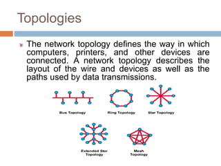 Essential Knowledge of Computers.pptx
