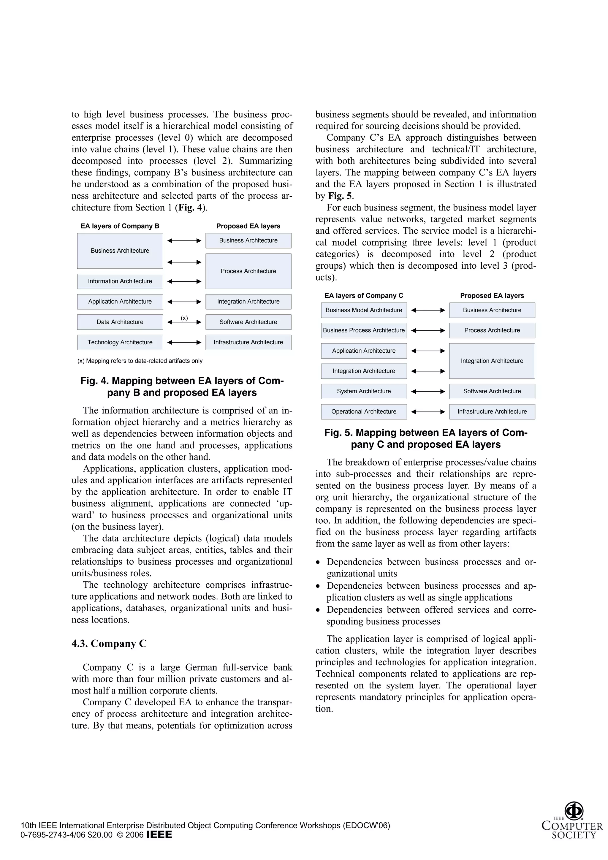 to high level business processes. The business proc-                               business segments should be revealed, and information
             esses model itself is a hierarchical model consisting of                           required for sourcing decisions should be provided.
             enterprise processes (level 0) which are decomposed                                   Company C’s EA approach distinguishes between
             into value chains (level 1). These value chains are then                           business architecture and technical/IT architecture,
             decomposed into processes (level 2). Summarizing                                   with both architectures being subdivided into several
             these findings, company B’s business architecture can                              layers. The mapping between company C’s EA layers
             be understood as a combination of the proposed busi-                               and the EA layers proposed in Section 1 is illustrated
             ness architecture and selected parts of the process ar-                            by Fig. 5.
             chitecture from Section 1 (Fig. 4).                                                   For each business segment, the business model layer
                                                                                                represents value networks, targeted market segments
               EA layers of Company B                              Proposed EA layers
                                                                                                and offered services. The service model is a hierarchi-
                                                                    Business Architecture       cal model comprising three levels: level 1 (product
                   Business Architecture
                                                                                                categories) is decomposed into level 2 (product
                                                                    Process Architecture
                                                                                                groups) which then is decomposed into level 3 (prod-
                  Information Architecture                                                      ucts).
                                                                                                  EA layers of Company C             Proposed EA layers
                  Application Architecture                         Integration Architecture
                                                                                                  Business Model Architecture         Business Architecture
                                                      (x)
                     Data Architecture                              Software Architecture
                                                                                                 Business Process Architecture        Process Architecture
                 Technology Architecture                          Infrastructure Architecture
                                                                                                    Application Architecture
              (x) Mapping refers to data-related artifacts only                                                                      Integration Architecture
                                                                                                    Integration Architecture
               Fig. 4. Mapping between EA layers of Com-
                     pany B and proposed EA layers                                                    System Architecture             Software Architecture


                The information architecture is comprised of an in-                                 Operational Architecture        Infrastructure Architecture
             formation object hierarchy and a metrics hierarchy as
             well as dependencies between information objects and                                 Fig. 5. Mapping between EA layers of Com-
             metrics on the one hand and processes, applications                                        pany C and proposed EA layers
             and data models on the other hand.
                                                                                                   The breakdown of enterprise processes/value chains
                Applications, application clusters, application mod-
                                                                                                into sub-processes and their relationships are repre-
             ules and application interfaces are artifacts represented
                                                                                                sented on the business process layer. By means of a
             by the application architecture. In order to enable IT
                                                                                                org unit hierarchy, the organizational structure of the
             business alignment, applications are connected ‘up-
                                                                                                company is represented on the business process layer
             ward’ to business processes and organizational units
                                                                                                too. In addition, the following dependencies are speci-
             (on the business layer).
                                                                                                fied on the business process layer regarding artifacts
                The data architecture depicts (logical) data models
                                                                                                from the same layer as well as from other layers:
             embracing data subject areas, entities, tables and their
             relationships to business processes and organizational                             • Dependencies between business processes and or-
             units/business roles.                                                                ganizational units
                The technology architecture comprises infrastruc-                               • Dependencies between business processes and ap-
             ture applications and network nodes. Both are linked to                              plication clusters as well as single applications
             applications, databases, organizational units and busi-                            • Dependencies between offered services and corre-
             ness locations.                                                                      sponding business processes
                                                                                                   The application layer is comprised of logical appli-
             4.3. Company C
                                                                                                cation clusters, while the integration layer describes
                                                                                                principles and technologies for application integration.
                Company C is a large German full-service bank
                                                                                                Technical components related to applications are rep-
             with more than four million private customers and al-
                                                                                                resented on the system layer. The operational layer
             most half a million corporate clients.
                                                                                                represents mandatory principles for application opera-
                Company C developed EA to enhance the transpar-
                                                                                                tion.
             ency of process architecture and integration architec-
             ture. By that means, potentials for optimization across




10th IEEE International Enterprise Distributed Object Computing Conference Workshops (EDOCW'06)
0-7695-2743-4/06 $20.00 © 2006
 
