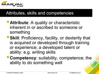 Essential leadership skills and qualities | PDF