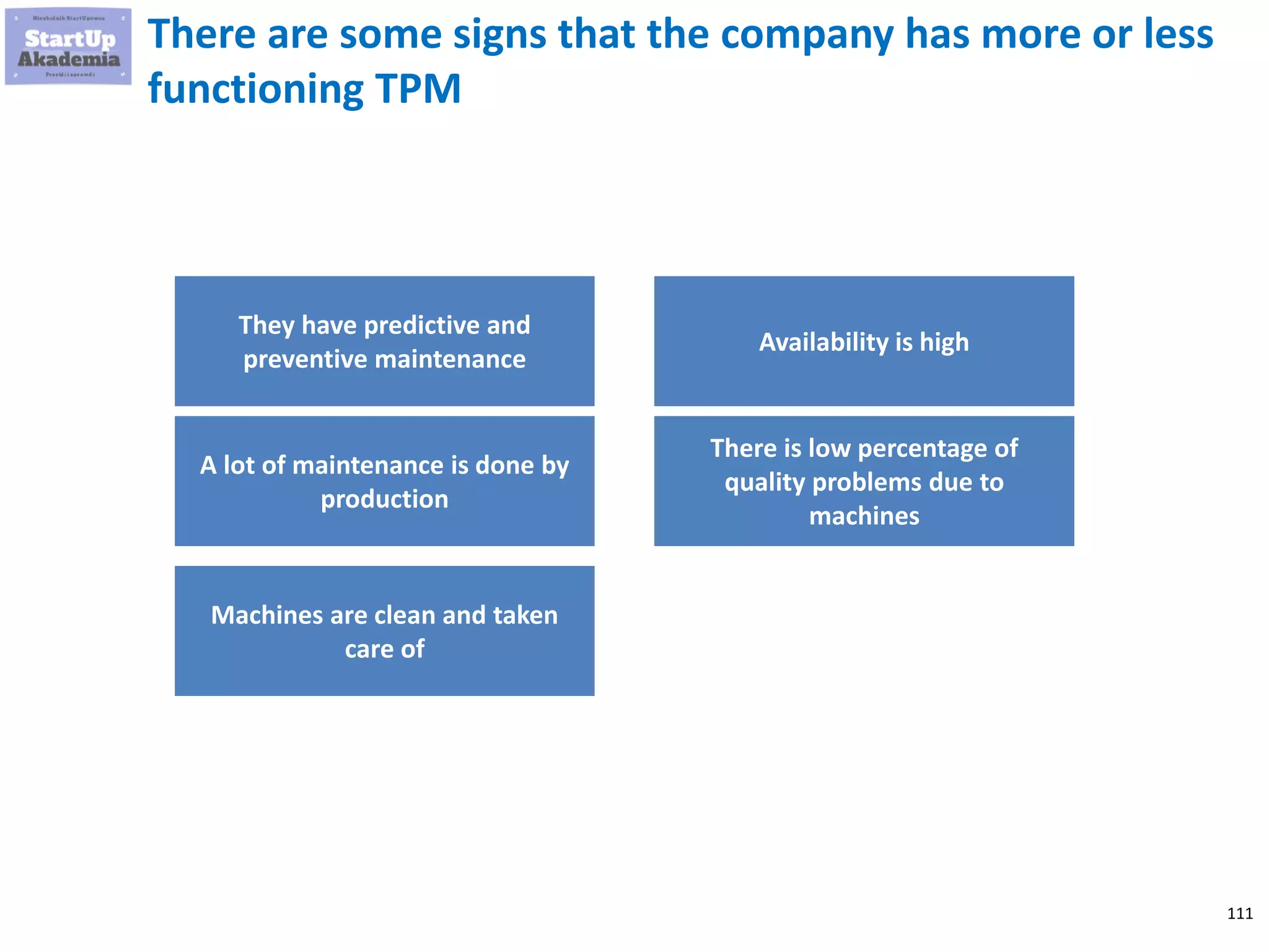 111
There are some signs that the company has more or less
functioning TPM
They have predictive and
preventive maintenance
A lot of maintenance is done by
production
Machines are clean and taken
care of
Availability is high
There is low percentage of
quality problems due to
machines
 