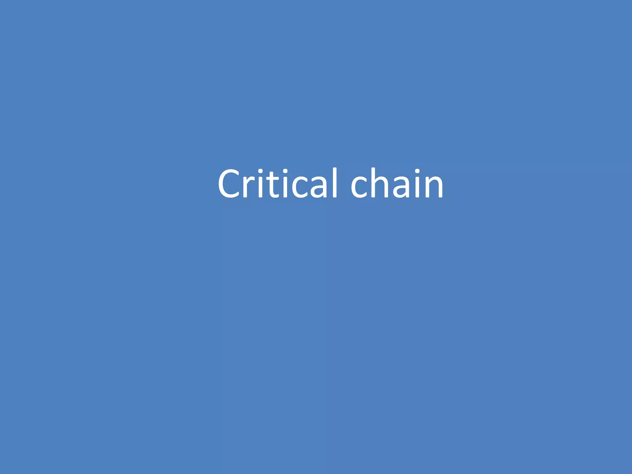 116
Critical chain
 