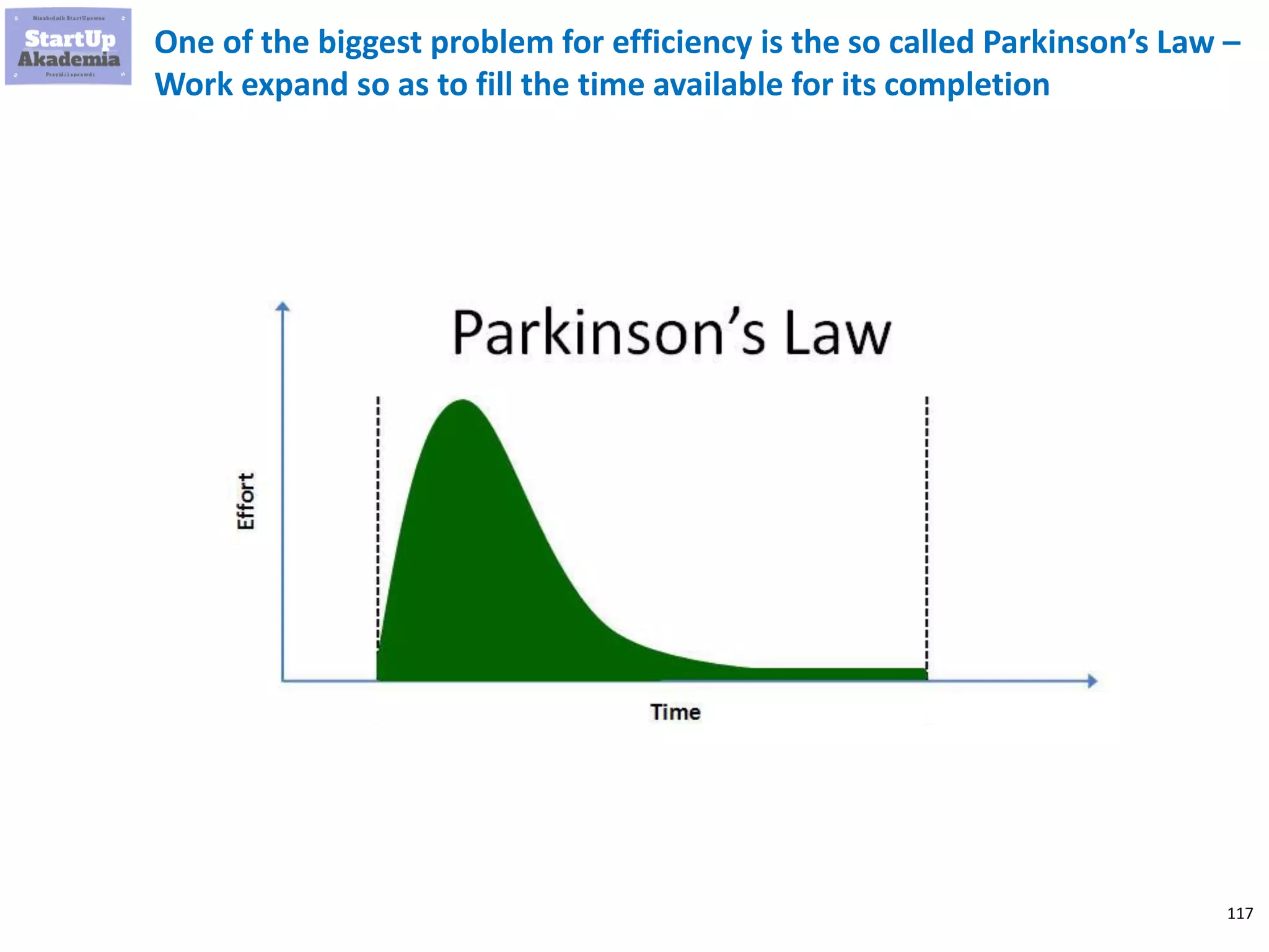 117
One of the biggest problem for efficiency is the so called Parkinson’s Law –
Work expand so as to fill the time available for its completion
 