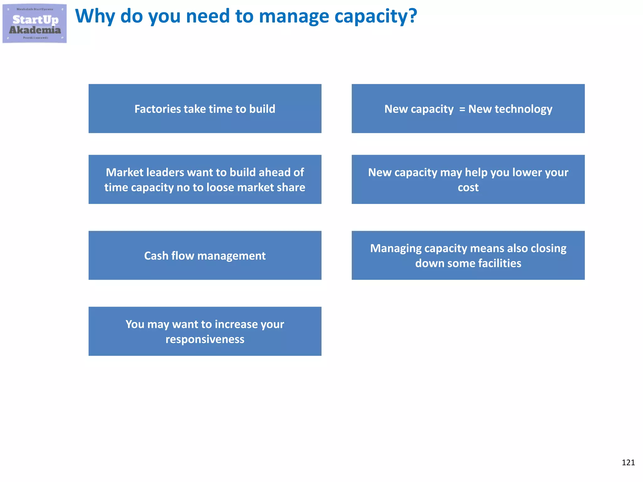 121
Why do you need to manage capacity?
Factories take time to build
Market leaders want to build ahead of
time capacity no to loose market share
Cash flow management
You may want to increase your
responsiveness
New capacity = New technology
New capacity may help you lower your
cost
Managing capacity means also closing
down some facilities
 
