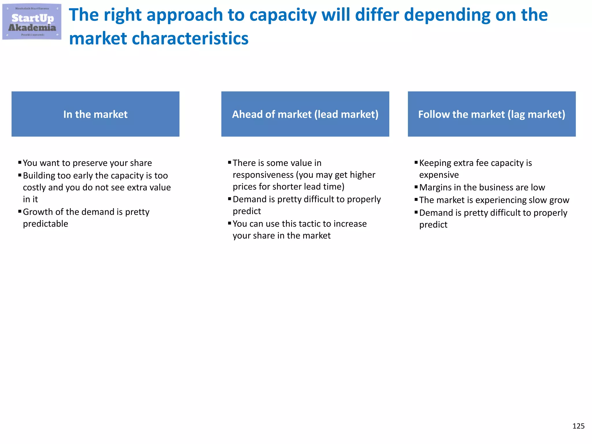 125
The right approach to capacity will differ depending on the
market characteristics
In the market Ahead of market (lead market) Follow the market (lag market)
▪You want to preserve your share
▪Building too early the capacity is too
costly and you do not see extra value
in it
▪Growth of the demand is pretty
predictable
▪There is some value in
responsiveness (you may get higher
prices for shorter lead time)
▪Demand is pretty difficult to properly
predict
▪You can use this tactic to increase
your share in the market
▪Keeping extra fee capacity is
expensive
▪Margins in the business are low
▪The market is experiencing slow grow
▪Demand is pretty difficult to properly
predict
 