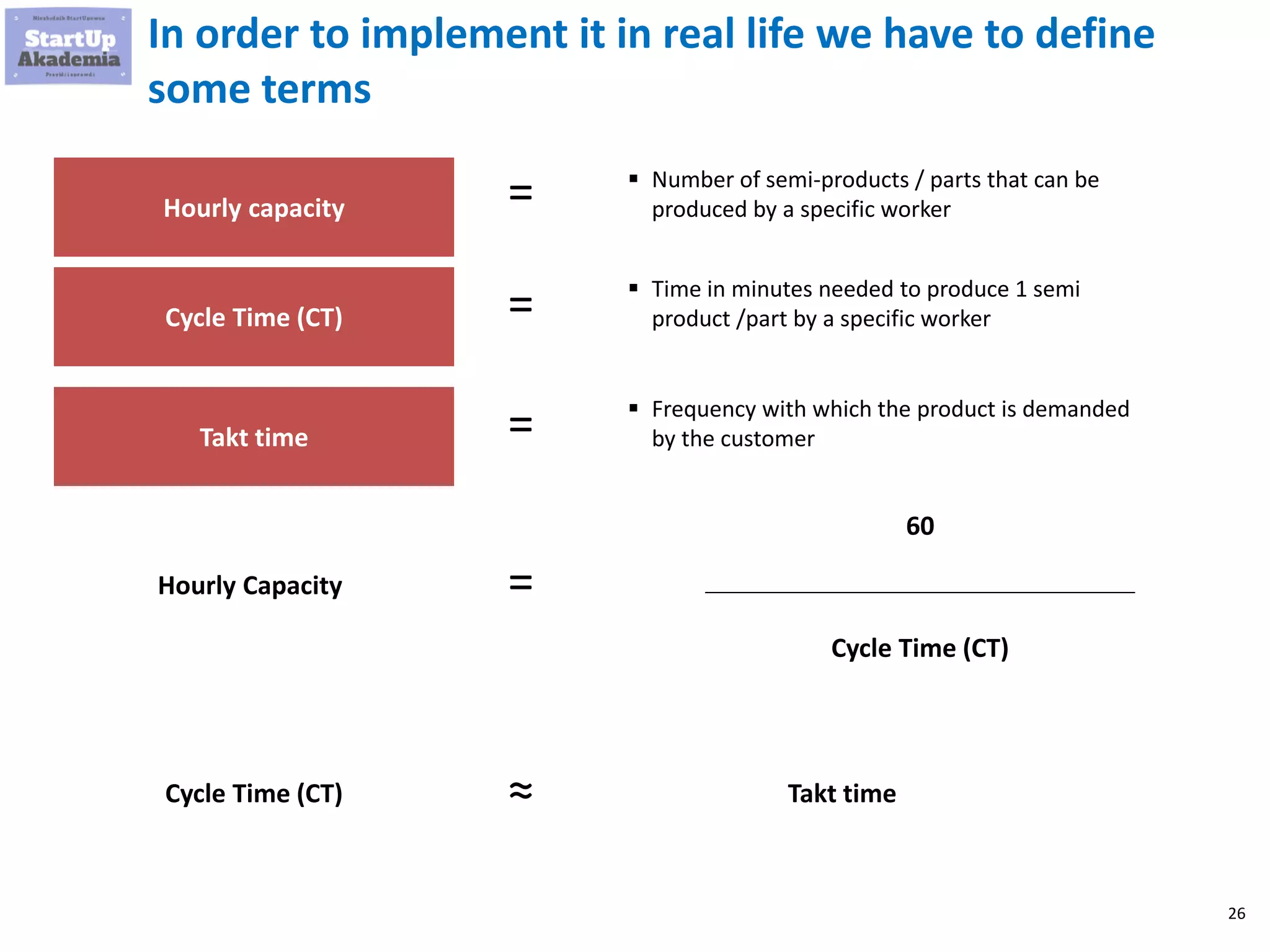 26
In order to implement it in real life we have to define
some terms
Hourly capacity
▪ Number of semi-products / parts that can be
produced by a specific worker
Cycle Time (CT)
▪ Time in minutes needed to produce 1 semi
product /part by a specific worker
=
=
Hourly Capacity =
60
Cycle Time (CT)
Takt time
▪ Frequency with which the product is demanded
by the customer=
Cycle Time (CT) ≈ Takt time
 