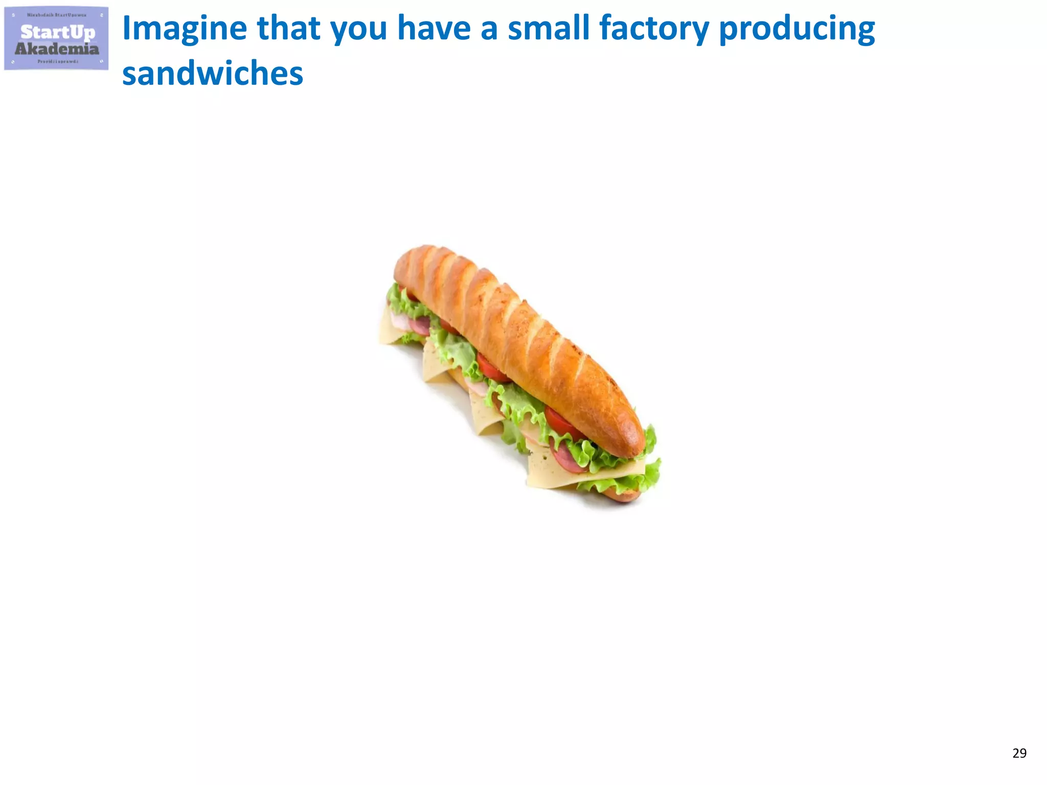 29
Imagine that you have a small factory producing
sandwiches
 