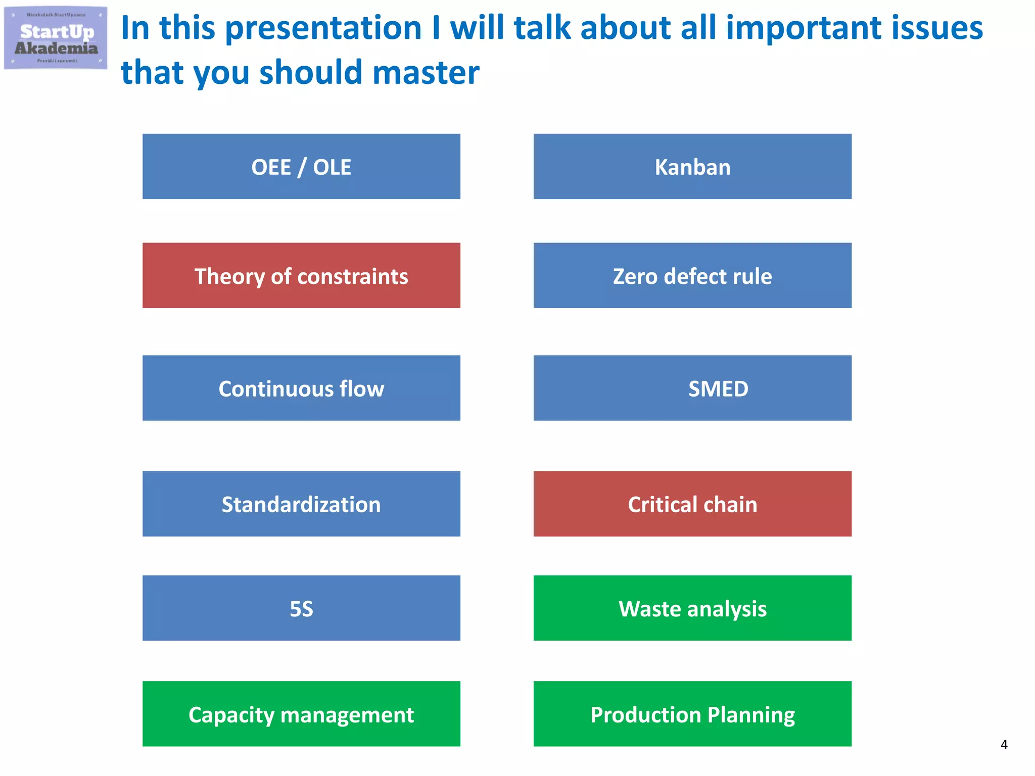 4
In this presentation I will talk about all important issues
that you should master
OEE / OLE
Theory of constraints
Continuous flow
Standardization
5S
Kanban
Zero defect rule
SMED
Critical chain
Waste analysis
Capacity management Production Planning
 
