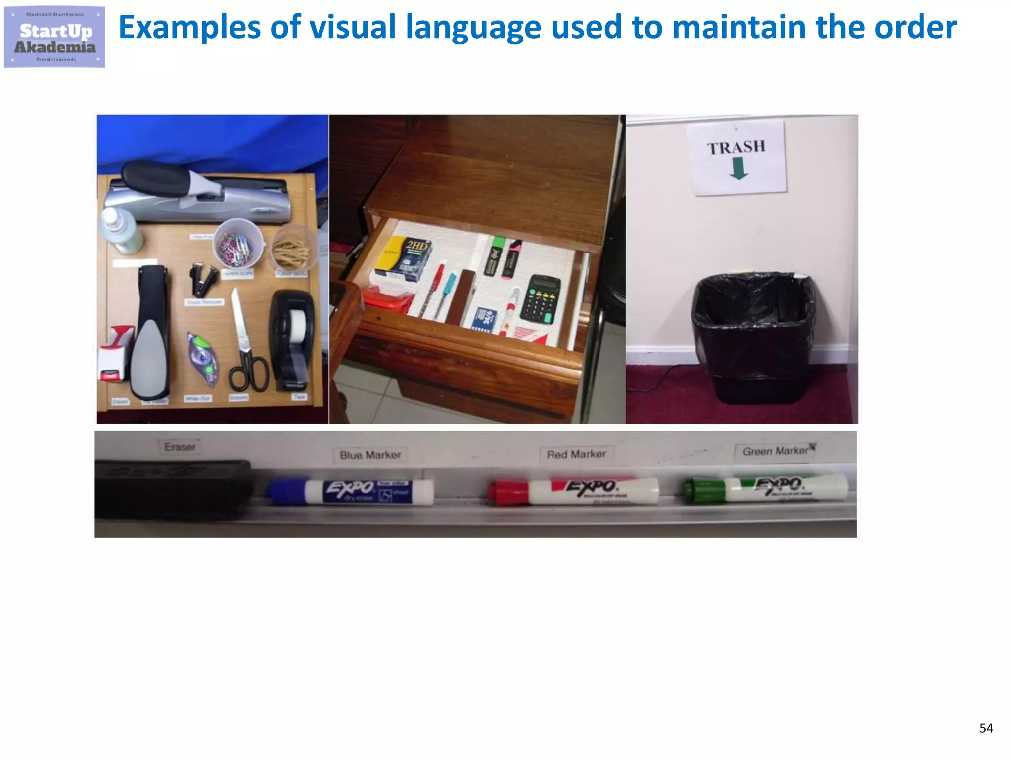 54
Examples of visual language used to maintain the order
 