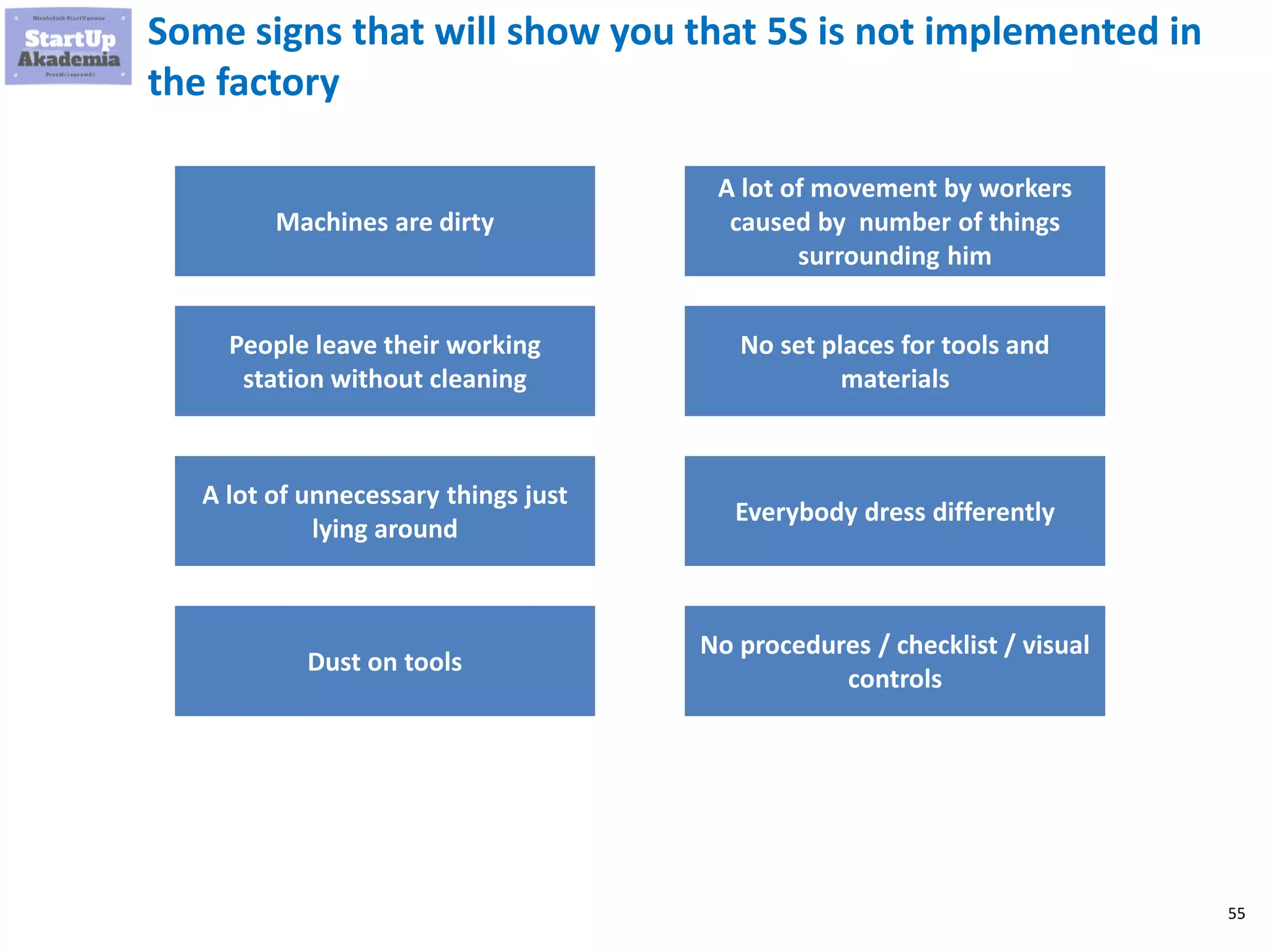 55
Some signs that will show you that 5S is not implemented in
the factory
Machines are dirty
People leave their working
station without cleaning
A lot of unnecessary things just
lying around
Dust on tools
A lot of movement by workers
caused by number of things
surrounding him
No set places for tools and
materials
Everybody dress differently
No procedures / checklist / visual
controls
 