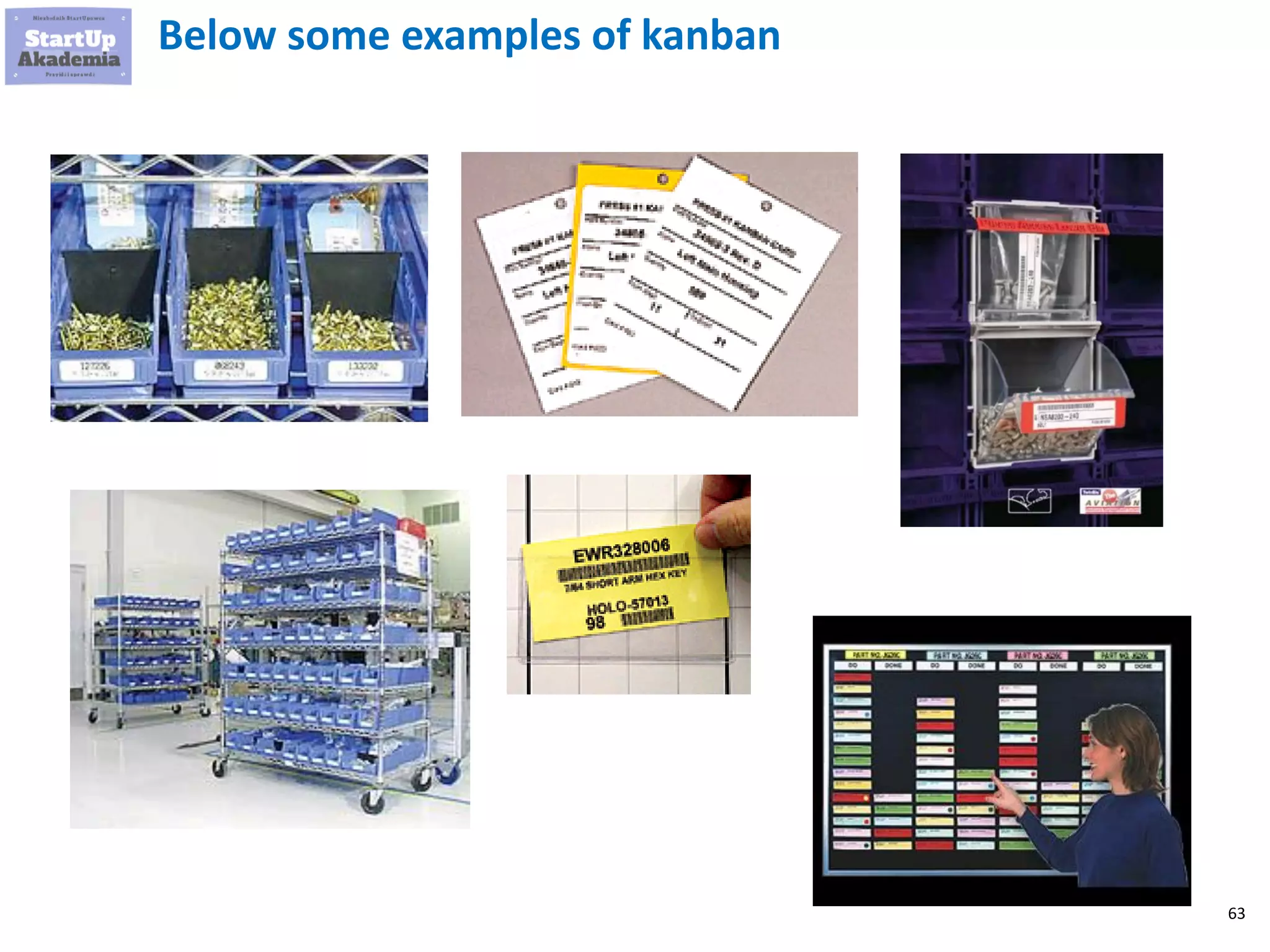 63
Below some examples of kanban
 