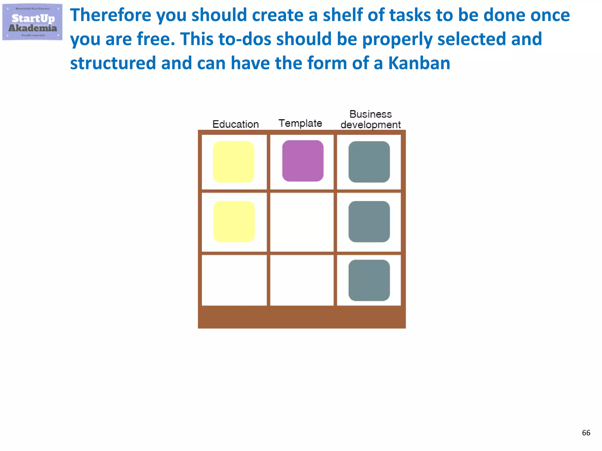 66
Therefore you should create a shelf of tasks to be done once
you are free. This to-dos should be properly selected and
structured and can have the form of a Kanban
 