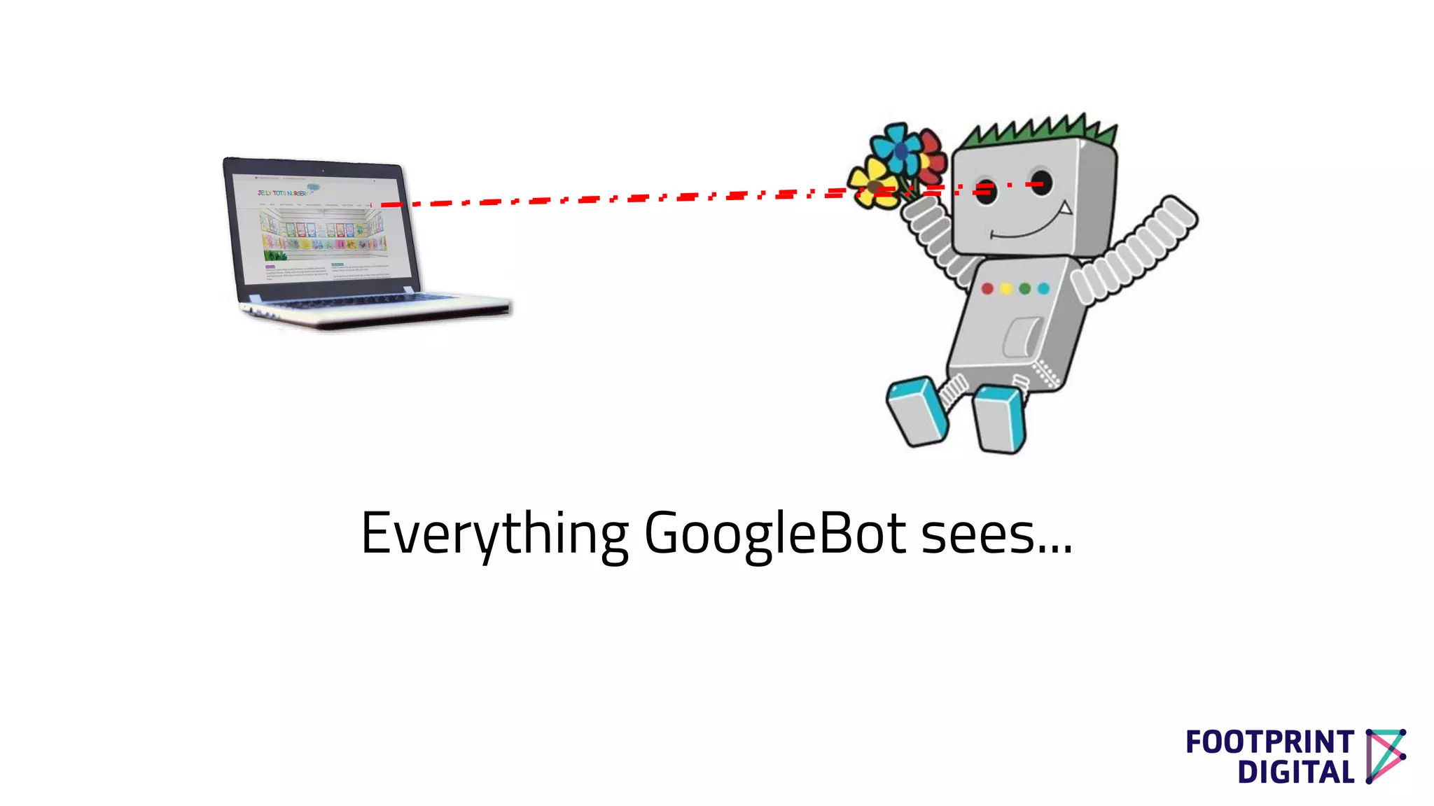 Everything GoogleBot sees...
 
