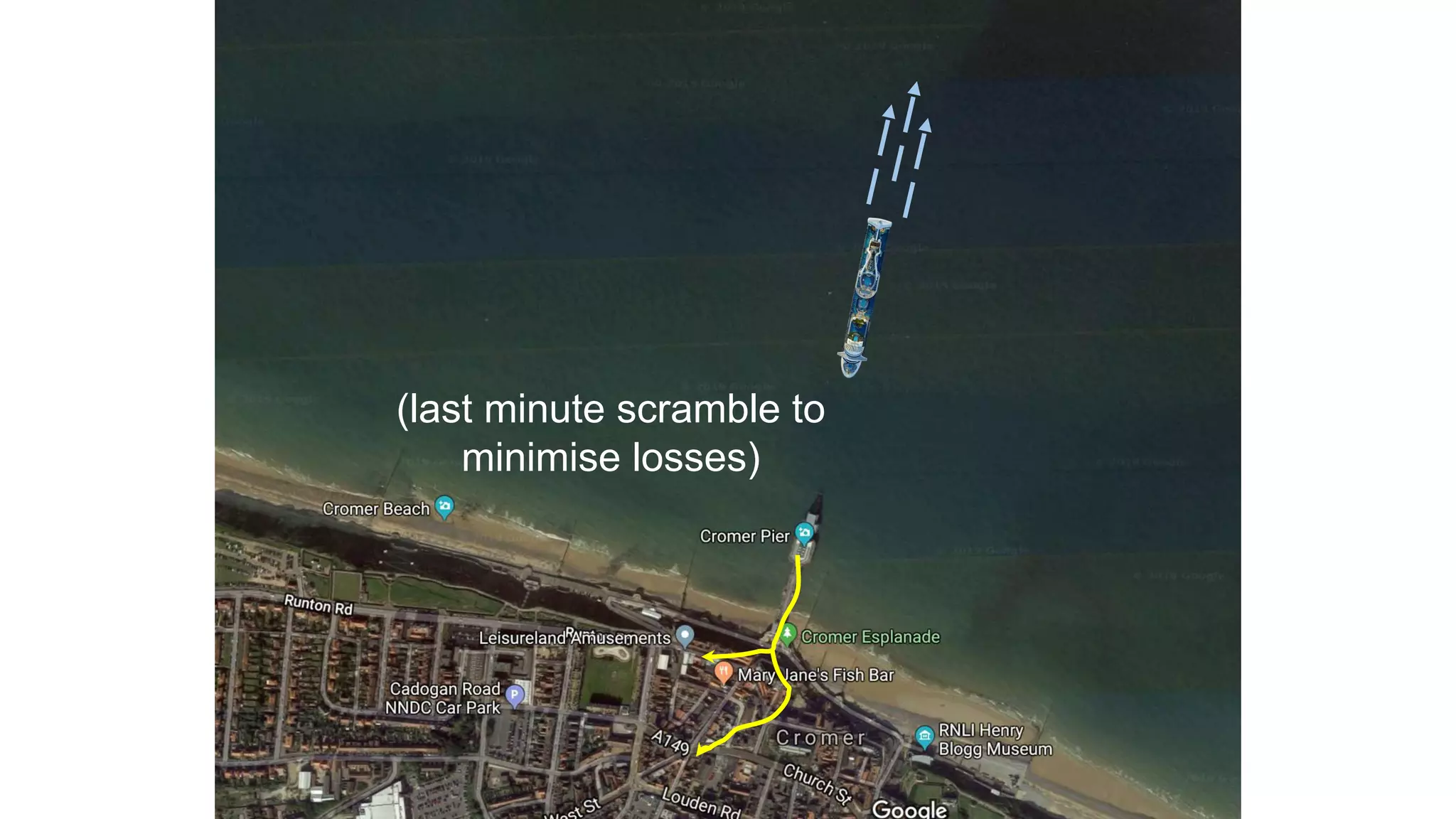 (last minute scramble to
minimise losses)
 