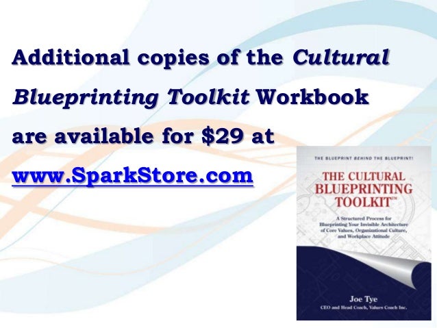 Essential Lessons For Building A Culture Of Ownership For - 