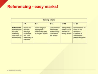 © Middlesex University
Referencing - easy marks!
Marking criteria
1-4 5-8 9-12 13-16 17-20
References:
Reference to
sources
including
directions for
further study
Broad and
relevant
readings
examined
and used
selectively in
the work
Good range of
appropriate
references used
during the review
Conventional
references
and readings
used within
the review
Adequate but
limited use of
references
during review
Review relies on
none or one
reference.
Evidence of
unexamined
personal opinion
 