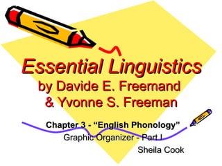 Essential Linguistics by Davide E. Freemand  & Yvonne S. Freeman Chapter 3 - “English Phonology” Graphic Organizer - Part I   Sheila Cook 