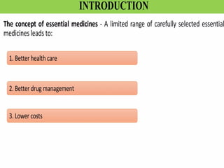 ESSENTIAL MEDICINES and COUNTERFEIT MEDICINESppt.pptx
