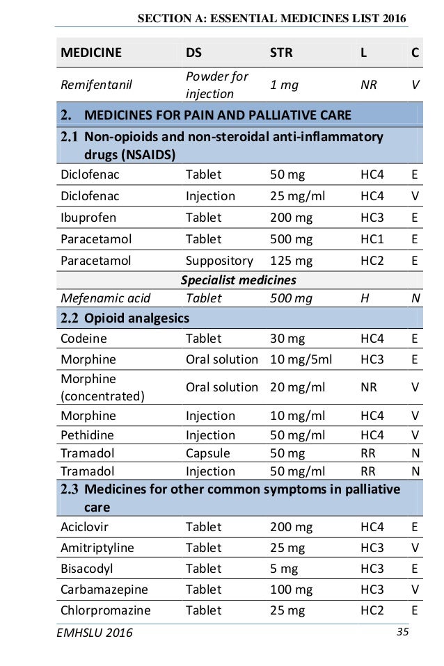 Essential medicines and health supplies list emhslu 2016_final