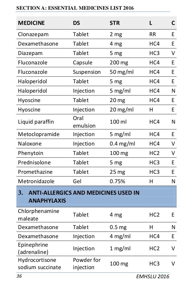 Essential medicines and health supplies list emhslu 2016_final
