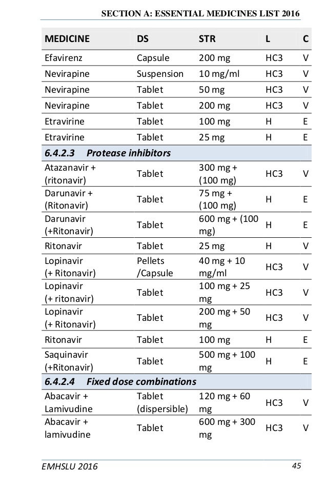 Essential medicines and health supplies list emhslu 2016_final