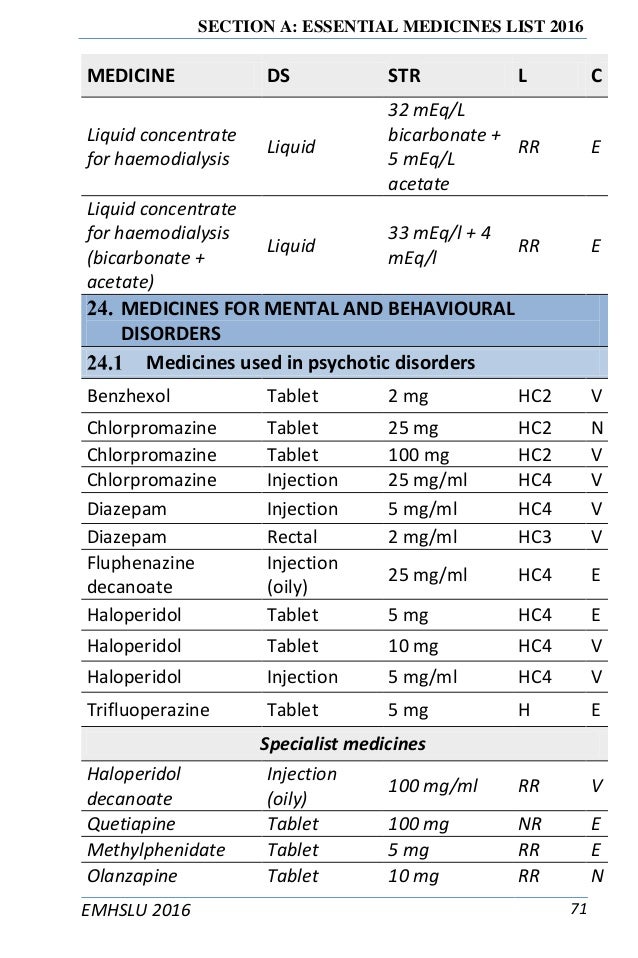 Essential medicines and health supplies list emhslu 2016_final