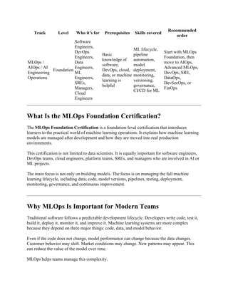 Essential MLOps Foundation Certification Guide for AI.pdf
