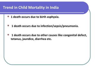 Trend in Child Mortality in India
 1 death occurs due to birth asphyxia.
 1 death occurs due to infection/sepsis/pneumon...