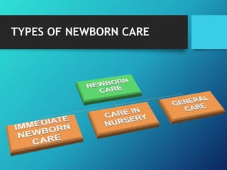 TYPES OF NEWBORN CARE
 