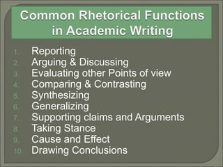 1. Reporting
2. Arguing & Discussing
3. Evaluating other Points of view
4. Comparing & Contrasting
5. Synthesizing
6. Generalizing
7. Supporting claims and Arguments
8. Taking Stance
9. Cause and Effect
10. Drawing Conclusions
 