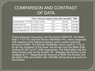  Three personal computers, the the Armani R850 P4, the Mesh
Elite 1.7 GT Pro and the Elonex WebRider Pro, were compared
with respect to the following factors: price: screen size and
amount of RAM. The Elonex WebRider, which costs £1,174, is
by far the cheapest of the three, the Armani and the Mesh Elite
costing £2,467 and £1,938 respectively. The Mesh Elite has the
same screen size as the Armani,19", whereas the Elonex is the
smallest at 17". Regarding the amount of RAM, the Armani and
the Mesh Elite are similar, with 256 MB, being twice as much as
the Elonex.
COMPARISON AND CONTRAST
OF DATA
 