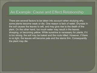 There are several factors to be taken into account when studying why
some plants become weak or die. One reason is lack of water. Dryness in
the soil causes the leaves to wilt, and may give rise to the death of the
plant. On the other hand, too much water may result in the leaves
drooping, or becoming yellow. While sunshine is necessary for plants, if it
is too strong, the soil may be baked and the roots killed. However, if there
is no light, the leaves will become pale and the stems thin. Consequently
the plant may die.
 